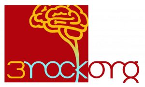 Psychometric Profiling 1 on 1
